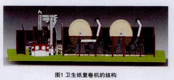 衛生紙復卷機結構圖.jpg
