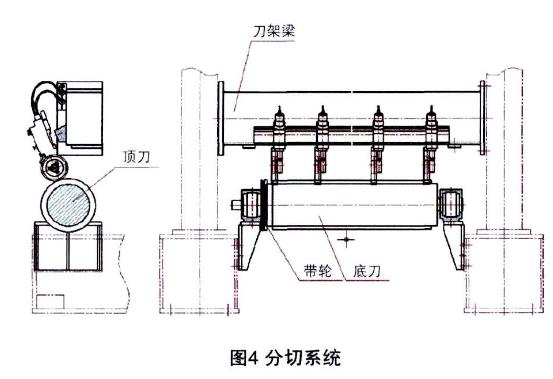 分切系統.jpg